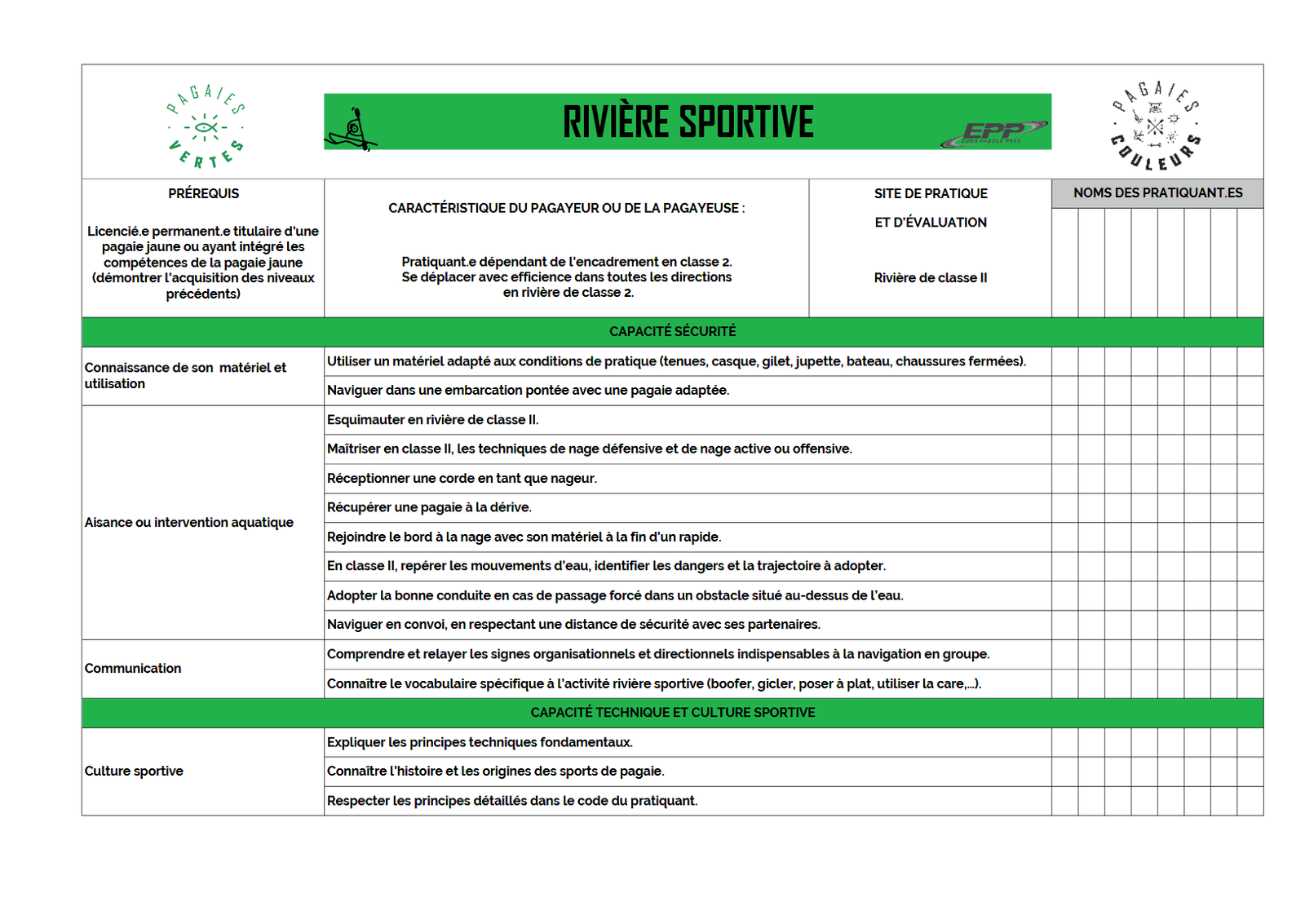 Pagaie Vete 1 3 Pagaie Vete 1 3